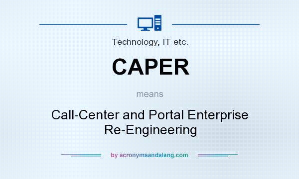What does CAPER mean? It stands for Call-Center and Portal Enterprise Re-Engineering