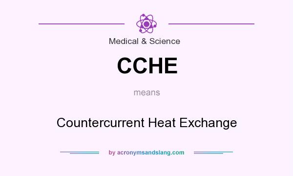 What does CCHE mean? It stands for Countercurrent Heat Exchange
