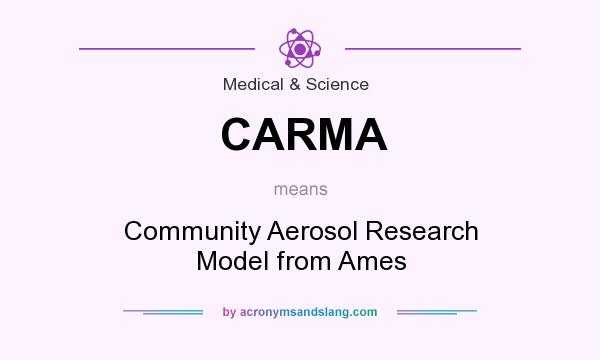 What does CARMA mean? It stands for Community Aerosol Research Model from Ames