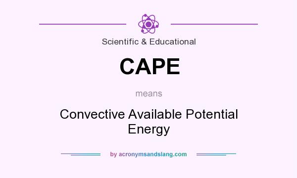 What does CAPE mean? It stands for Convective Available Potential Energy