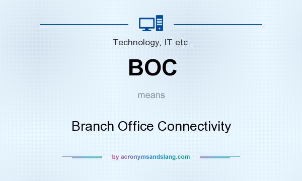What does BOC mean? It stands for Branch Office Connectivity