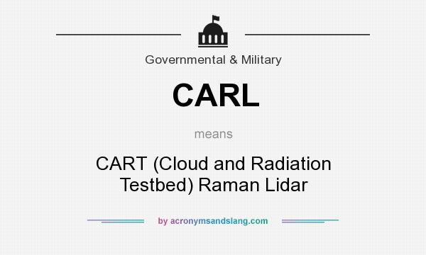What does CARL mean? It stands for CART (Cloud and Radiation Testbed) Raman Lidar