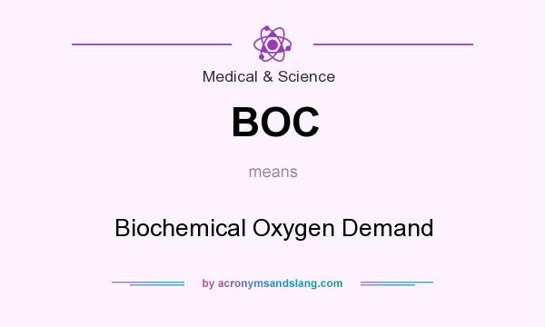 What does BOC mean? It stands for Biochemical Oxygen Demand
