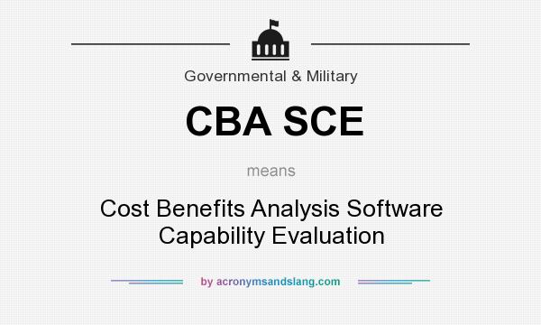 What does CBA SCE mean? It stands for Cost Benefits Analysis Software Capability Evaluation