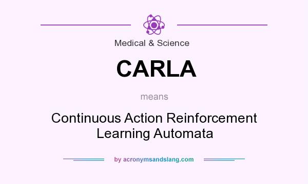 What does CARLA mean? It stands for Continuous Action Reinforcement Learning Automata