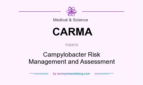 What does CARMA mean? It stands for Campylobacter Risk Management and Assessment