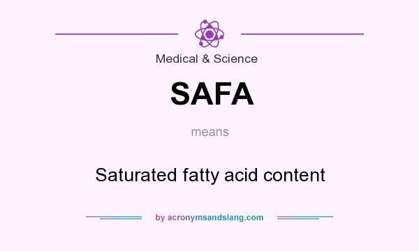 What does SAFA mean? It stands for Saturated fatty acid content