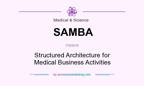 What does SAMBA mean? It stands for Structured Architecture for Medical Business Activities