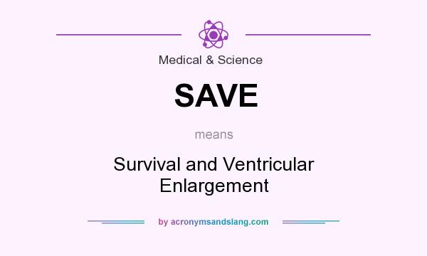 What does SAVE mean? It stands for Survival and Ventricular Enlargement