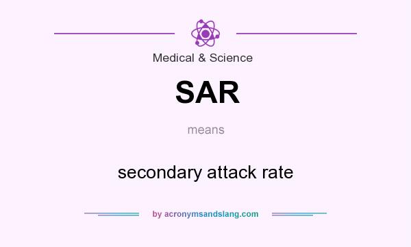 What does SAR mean? It stands for secondary attack rate