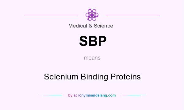 What does SBP mean? It stands for Selenium Binding Proteins