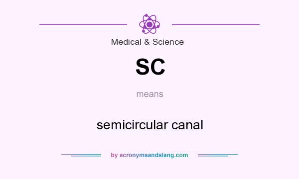 What does SC mean? It stands for semicircular canal
