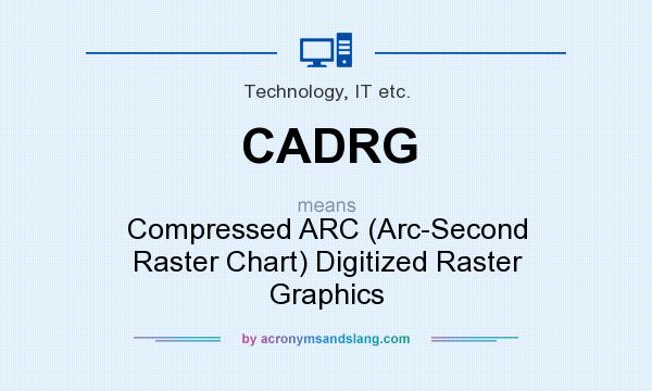 What does CADRG mean? It stands for Compressed ARC (Arc-Second Raster Chart) Digitized Raster Graphics