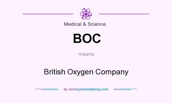 What does BOC mean? It stands for British Oxygen Company