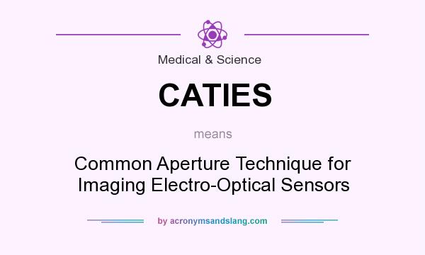 What does CATIES mean? It stands for Common Aperture Technique for Imaging Electro-Optical Sensors
