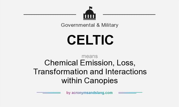 What does CELTIC mean? It stands for Chemical Emission, Loss, Transformation and Interactions within Canopies