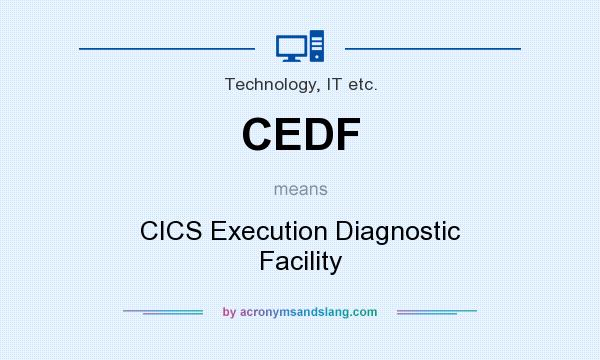 What does CEDF mean? It stands for CICS Execution Diagnostic Facility