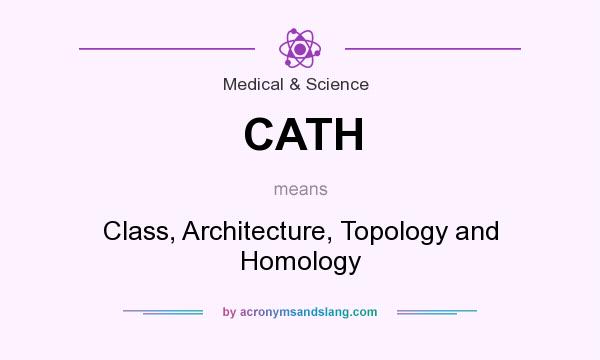 What does CATH mean? It stands for Class, Architecture, Topology and Homology
