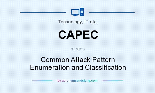 What does CAPEC mean? It stands for Common Attack Pattern Enumeration and Classification