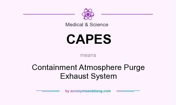 What does CAPES mean? It stands for Containment Atmosphere Purge Exhaust System