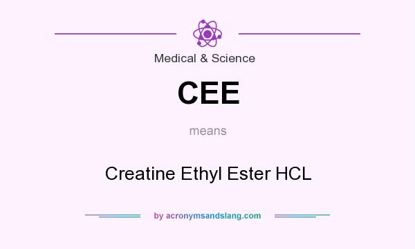 What does CEE mean? It stands for Creatine Ethyl Ester HCL