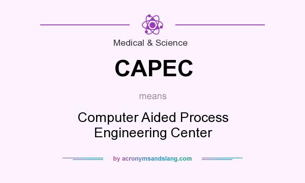 What does CAPEC mean? It stands for Computer Aided Process Engineering Center