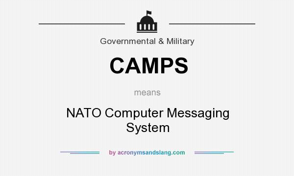 What does CAMPS mean? It stands for NATO Computer Messaging System