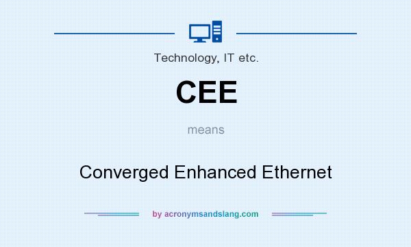 What does CEE mean? It stands for Converged Enhanced Ethernet