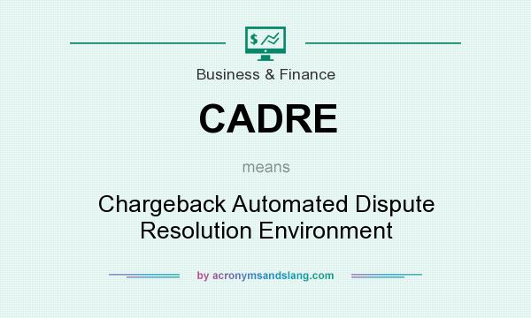 What does CADRE mean? It stands for Chargeback Automated Dispute Resolution Environment