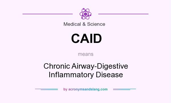 What does CAID mean? It stands for Chronic Airway-Digestive Inflammatory Disease