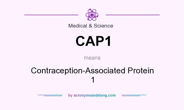 What does CAP1 mean? It stands for Contraception-Associated Protein 1