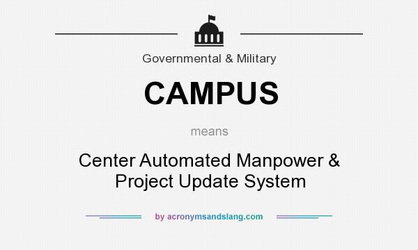 What does CAMPUS mean? It stands for Center Automated Manpower & Project Update System