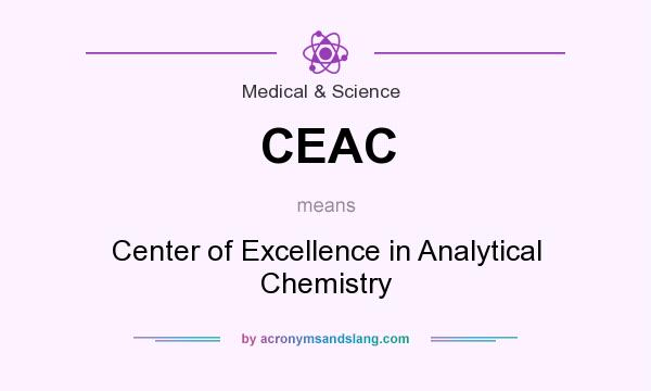 What does CEAC mean? It stands for Center of Excellence in Analytical Chemistry