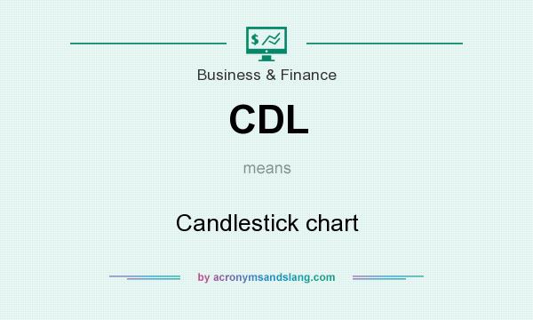 What does CDL mean? It stands for Candlestick chart