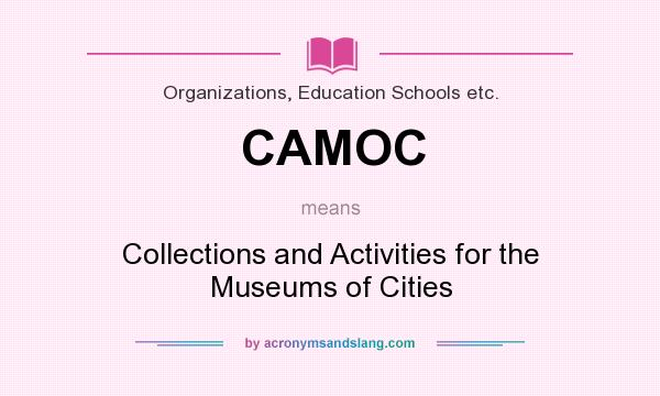 What does CAMOC mean? It stands for Collections and Activities for the Museums of Cities