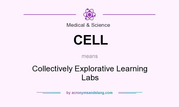 What does CELL mean? It stands for Collectively Explorative Learning Labs
