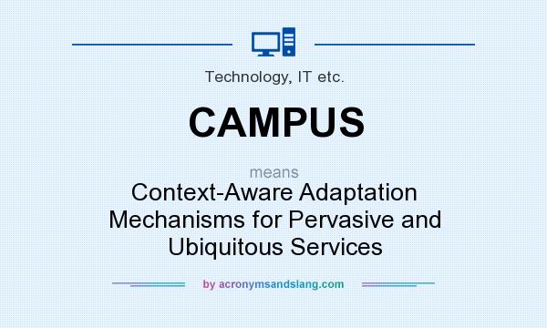 What does CAMPUS mean? It stands for Context-Aware Adaptation Mechanisms for Pervasive and Ubiquitous Services