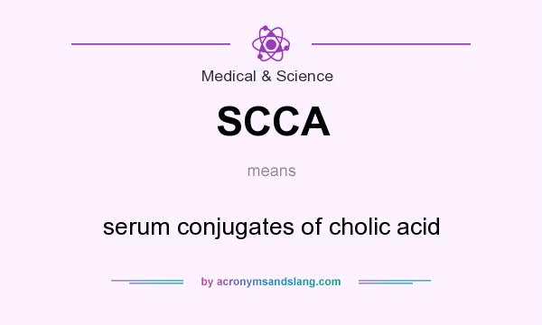 What does SCCA mean? It stands for serum conjugates of cholic acid