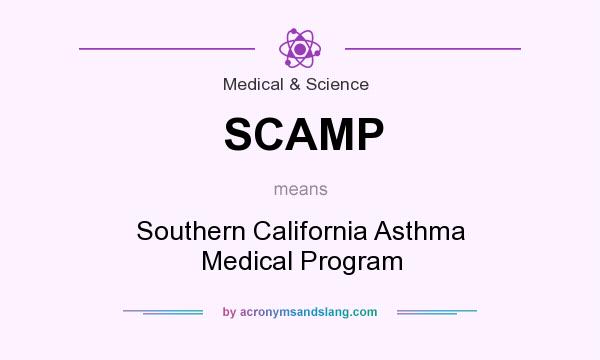 What does SCAMP mean? It stands for Southern California Asthma Medical Program