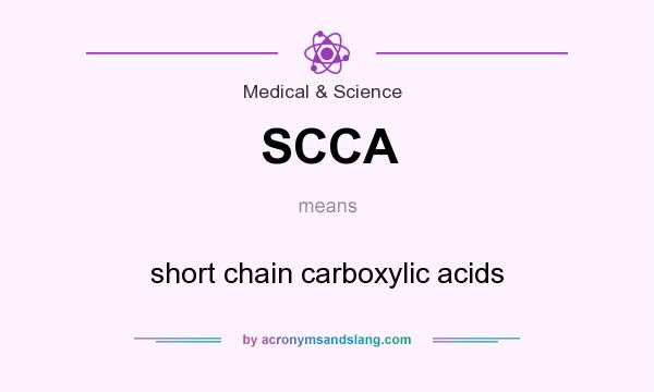 What does SCCA mean? It stands for short chain carboxylic acids