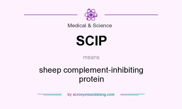 What does SCIP mean? It stands for sheep complement-inhibiting protein
