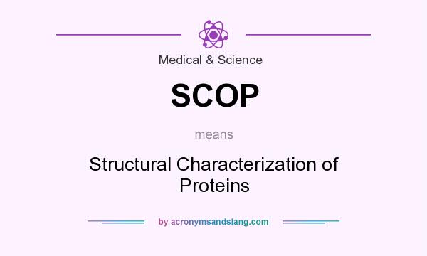What does SCOP mean? It stands for Structural Characterization of Proteins