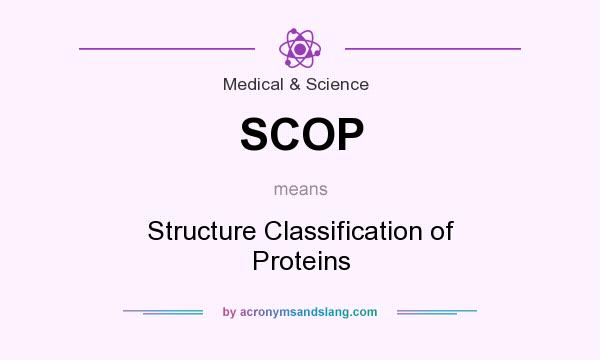 What does SCOP mean? It stands for Structure Classification of Proteins