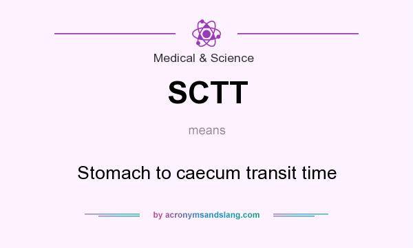 What does SCTT mean? It stands for Stomach to caecum transit time