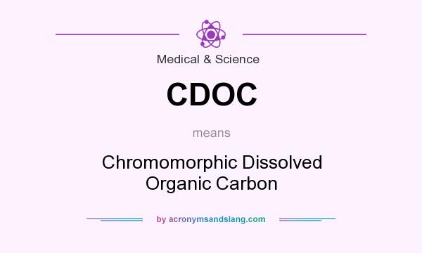 What does CDOC mean? It stands for Chromomorphic Dissolved Organic Carbon
