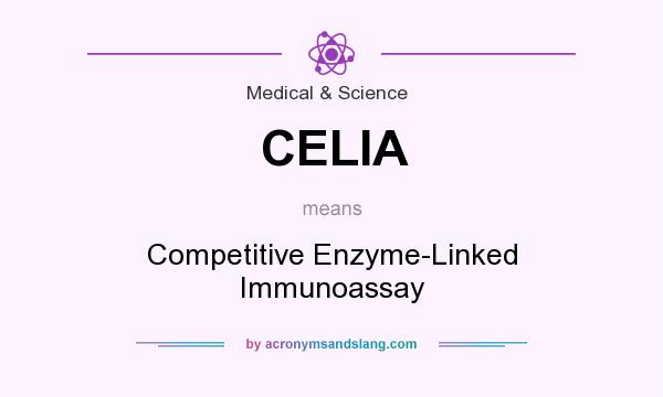 What does CELIA mean? It stands for Competitive Enzyme-Linked Immunoassay