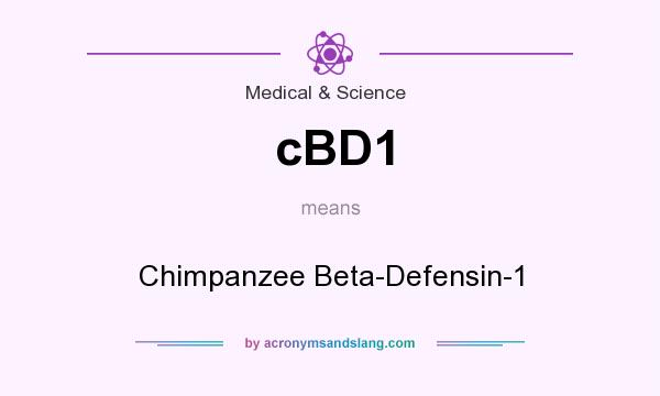 What does cBD1 mean? It stands for Chimpanzee Beta-Defensin-1
