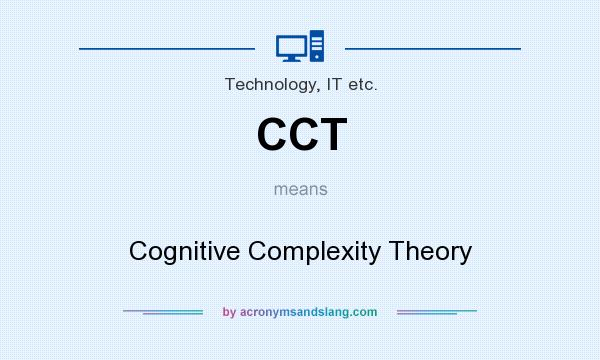 What does CCT mean? It stands for Cognitive Complexity Theory