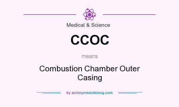 What does CCOC mean? It stands for Combustion Chamber Outer Casing