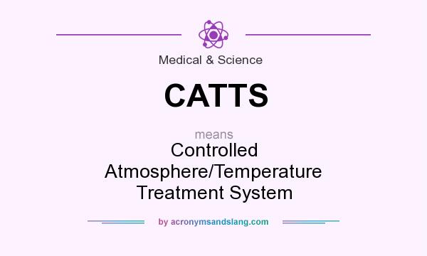 What does CATTS mean? It stands for Controlled Atmosphere/Temperature Treatment System